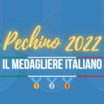 Il medagliere italiano ai Giochi Olimpici Invernali di Pechino 2022