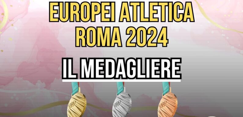 Medagliere Europei atletica 2024: l’Italia vola